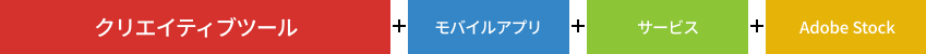 クリエイティブツール+モバイルアプリ+サービス+Adobe Stock