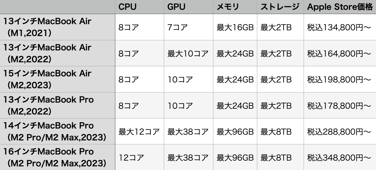 chart02.png