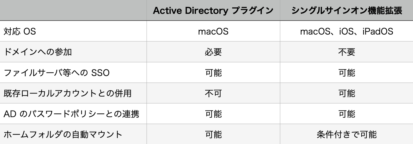 chart01.png