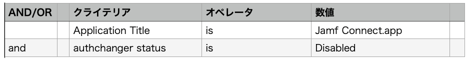 スクリーンショット 2022-10-20 16.02.05.png