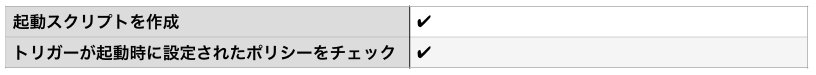 スクリーンショット 2022-10-20 17.56.39.png