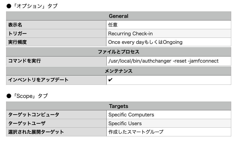 スクリーンショット 2022-10-20 16.03.52.png