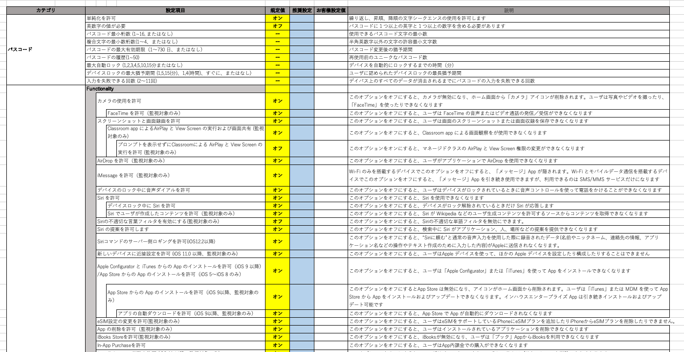 iOSプロファイル設計.png