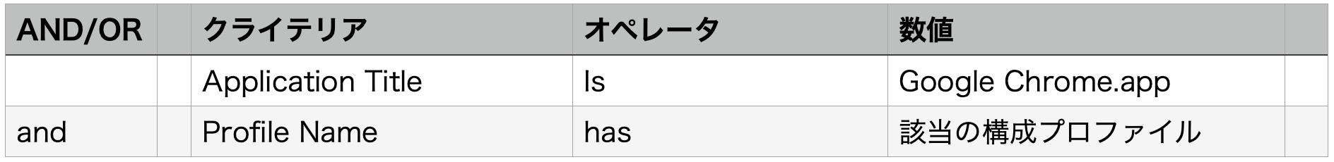 スクリーンショット 2022-05-26 17.13.16.png