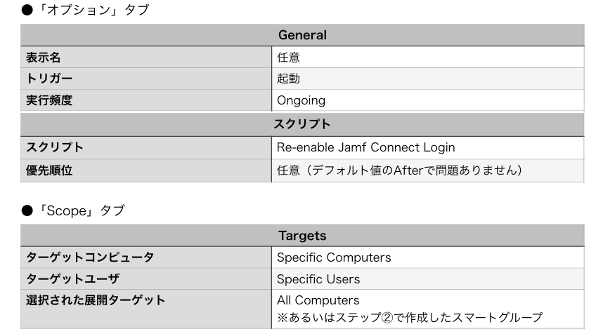 スクリーンショット 2022-10-20 18.06.25.png