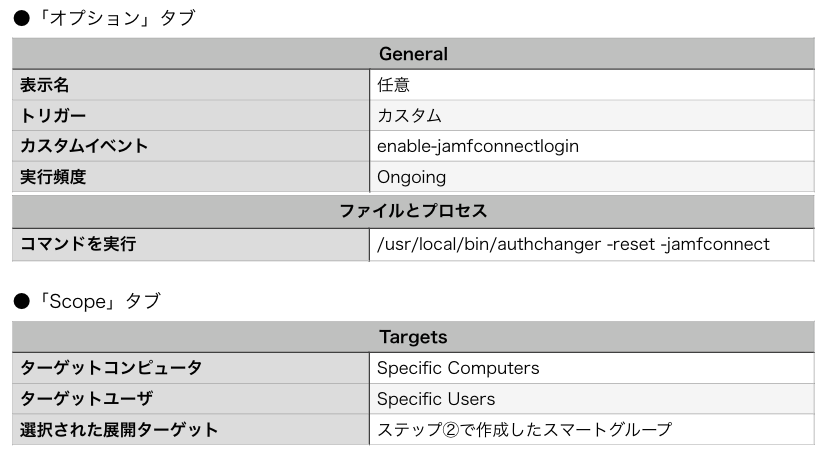 スクリーンショット 2022-10-20 18.03.05.png