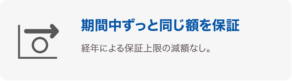 期間中ずっと同じ額を保証 経年による保証上限の減額なし。