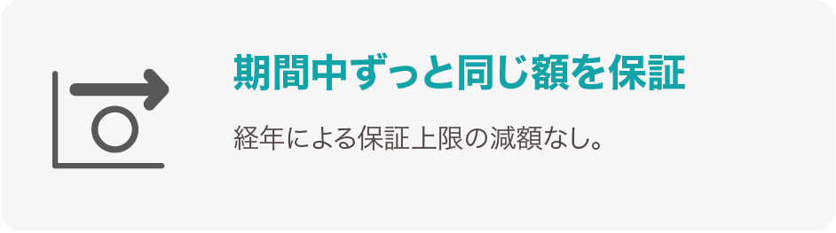 期間中ずっと同じ額を保証 経年による保証上限の減額なし。