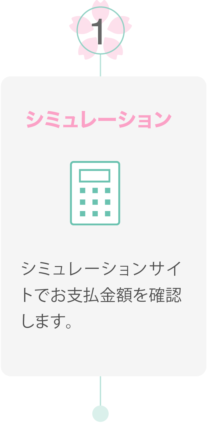 ①シミュレーション しシミュレーションでお支払金額を確認します。