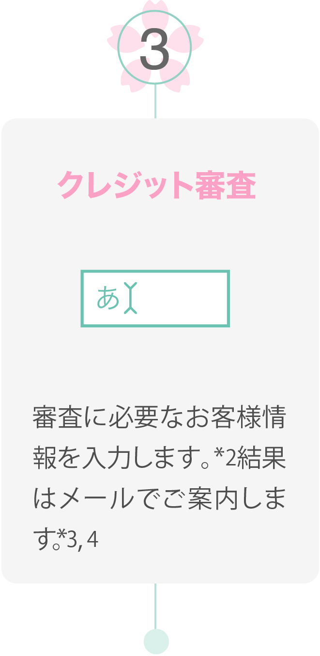 ③クレジット審査 審査に必要なお客様情報を入力します。*2結果はメールでご案内します。*3,4