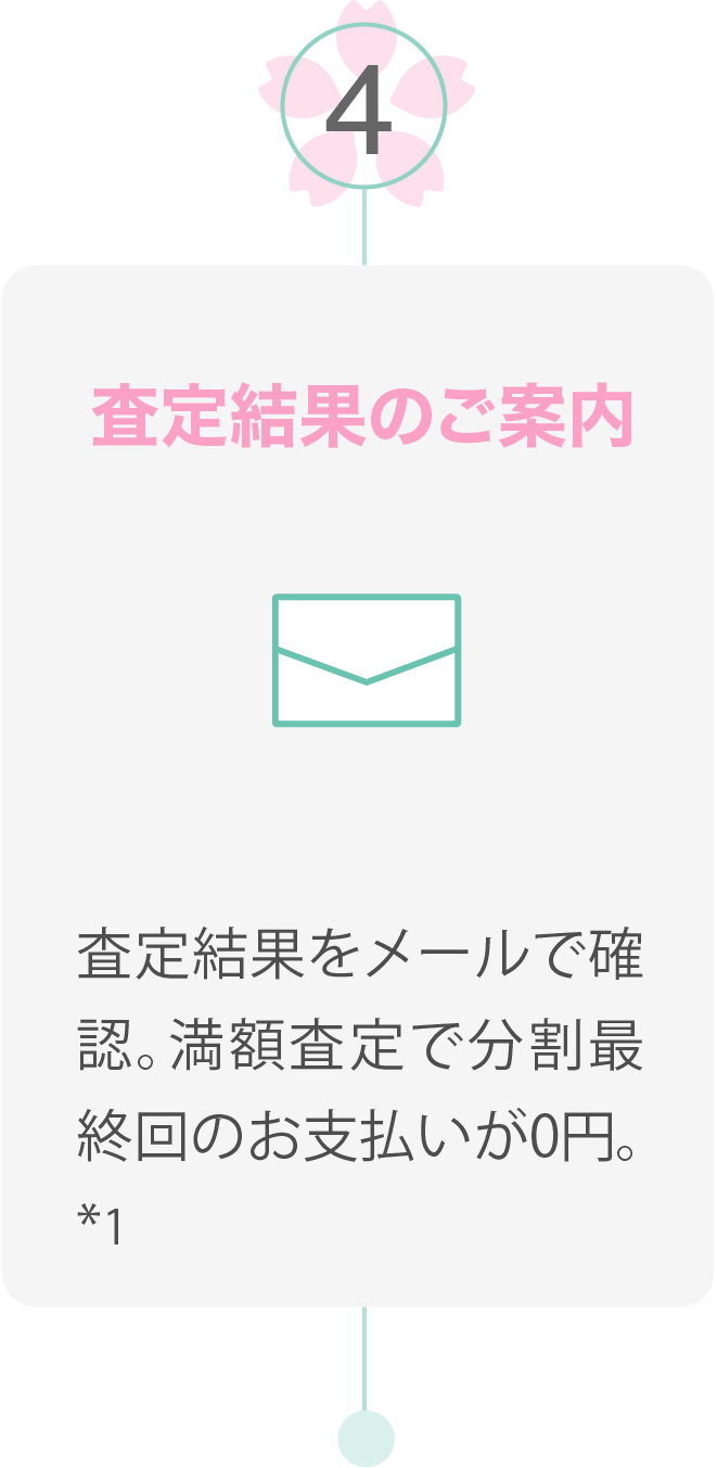 ④査定結果のご案内 査定結果をメールで確認。満額査定で分割最終回のお支払いが0円。*1