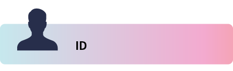 ID