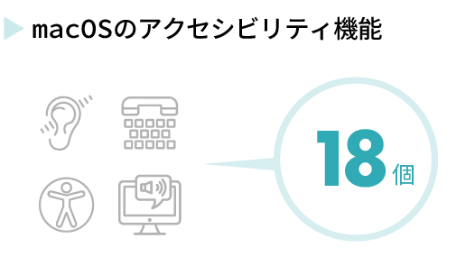 企業の脱炭素経営促進