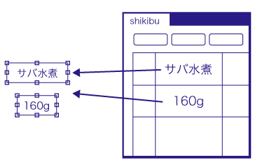 流し込み位置を設定／ワンクリックで流し込み