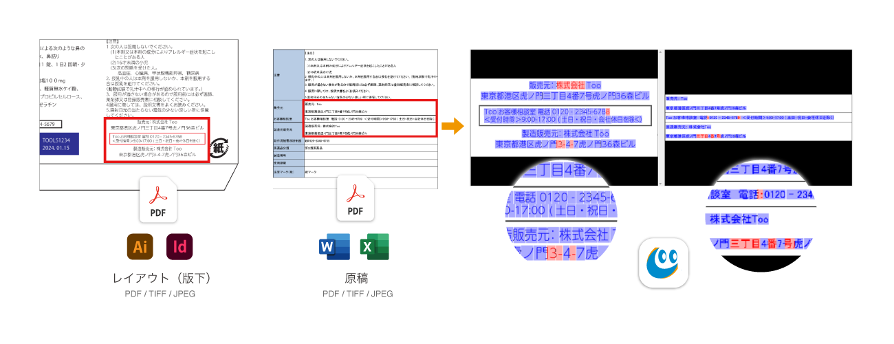 パッケージデザイン向け文字検版支援ソフトウェア 「フォルト