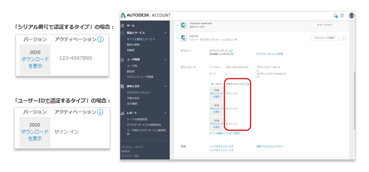 Autodesk ライセンス 株式会社too