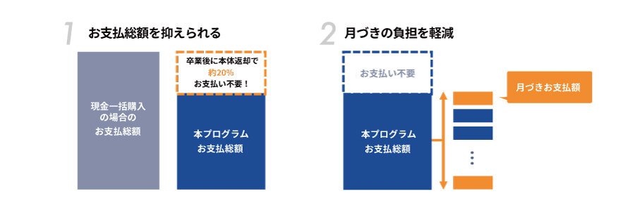 まなび応援概要図.jpg