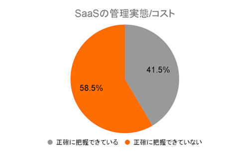 jyoshisu_graph1.jpg