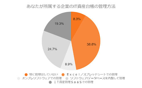 jyoshisu_graph2.jpg