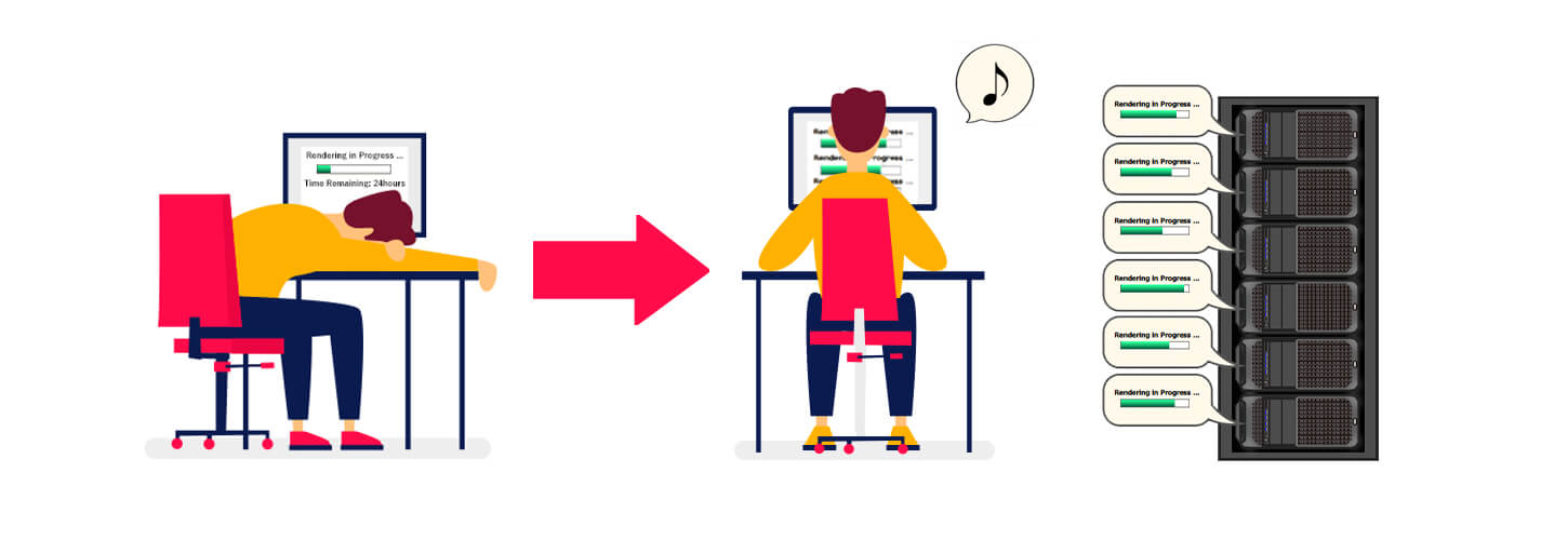 レンダーファームでの作業効率化