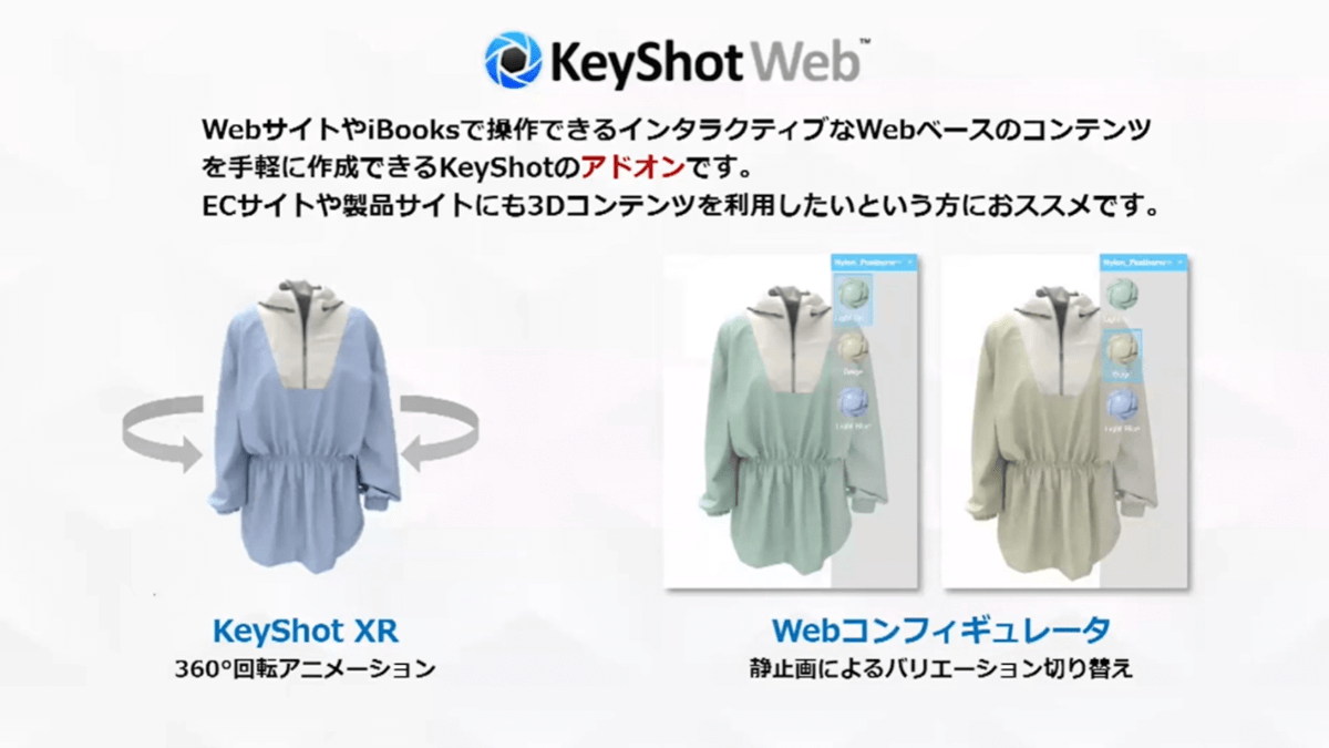 「KeyShot Web」の機能