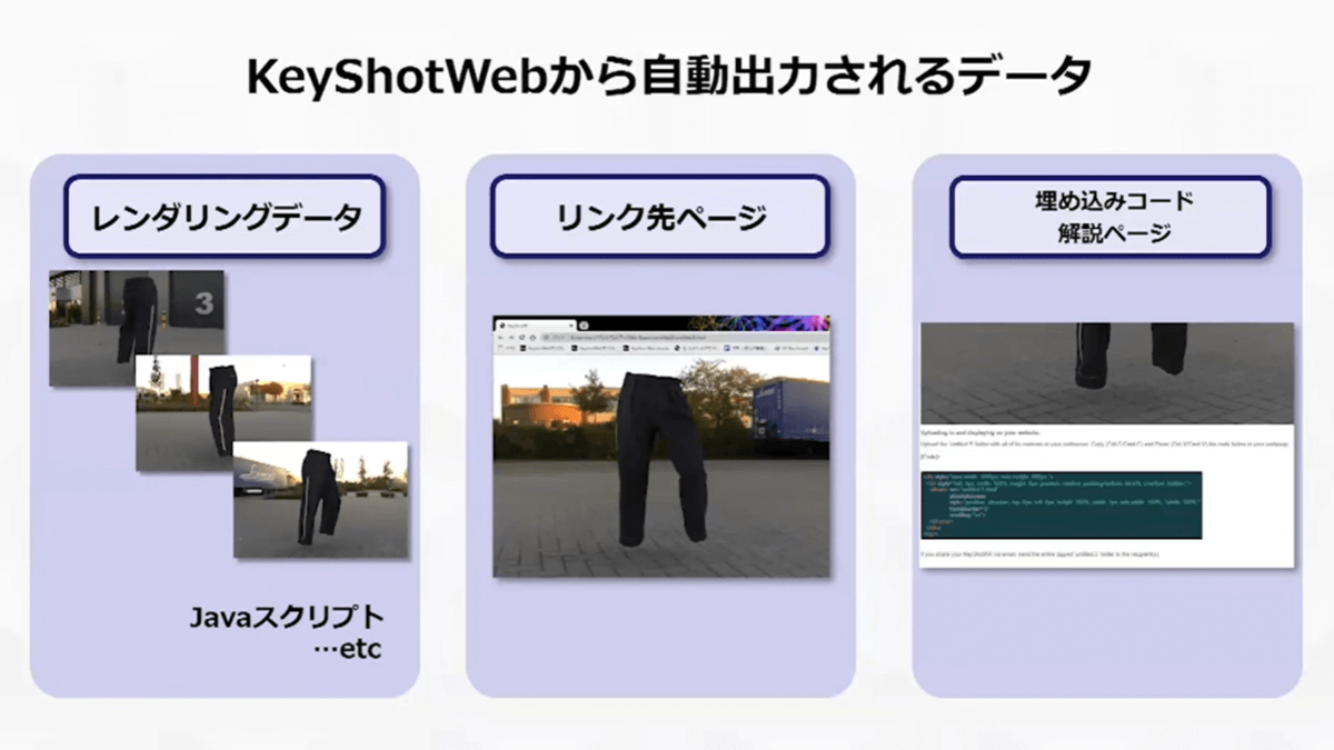 KeyShotWebから自動出力されるデータ