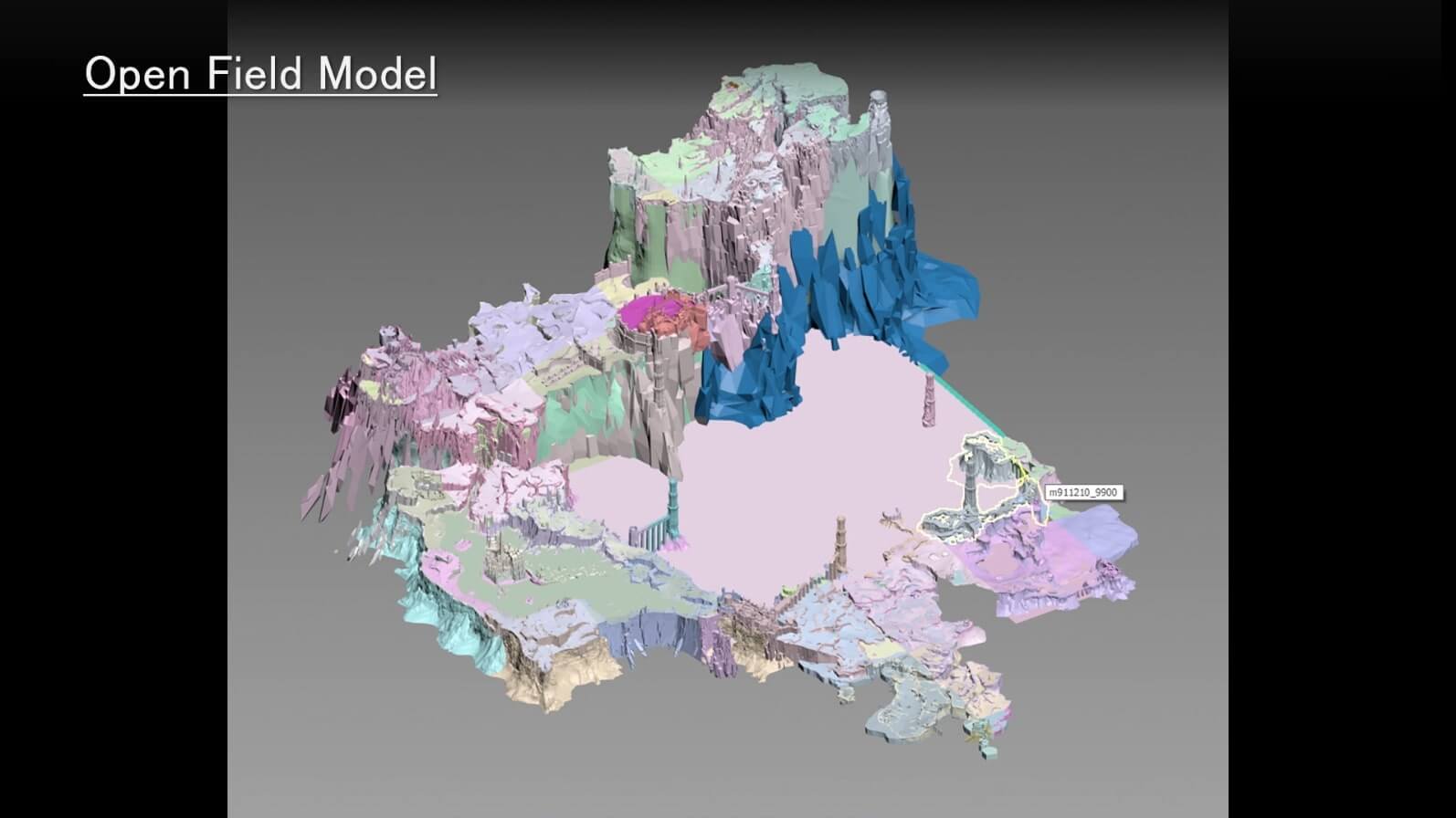 Open Field Model3