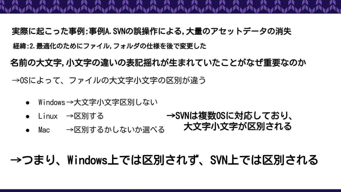 実際に起ってしまった事例A 経緯2