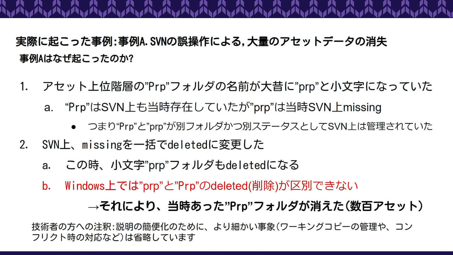 事例Aが起こった原因 まとめ