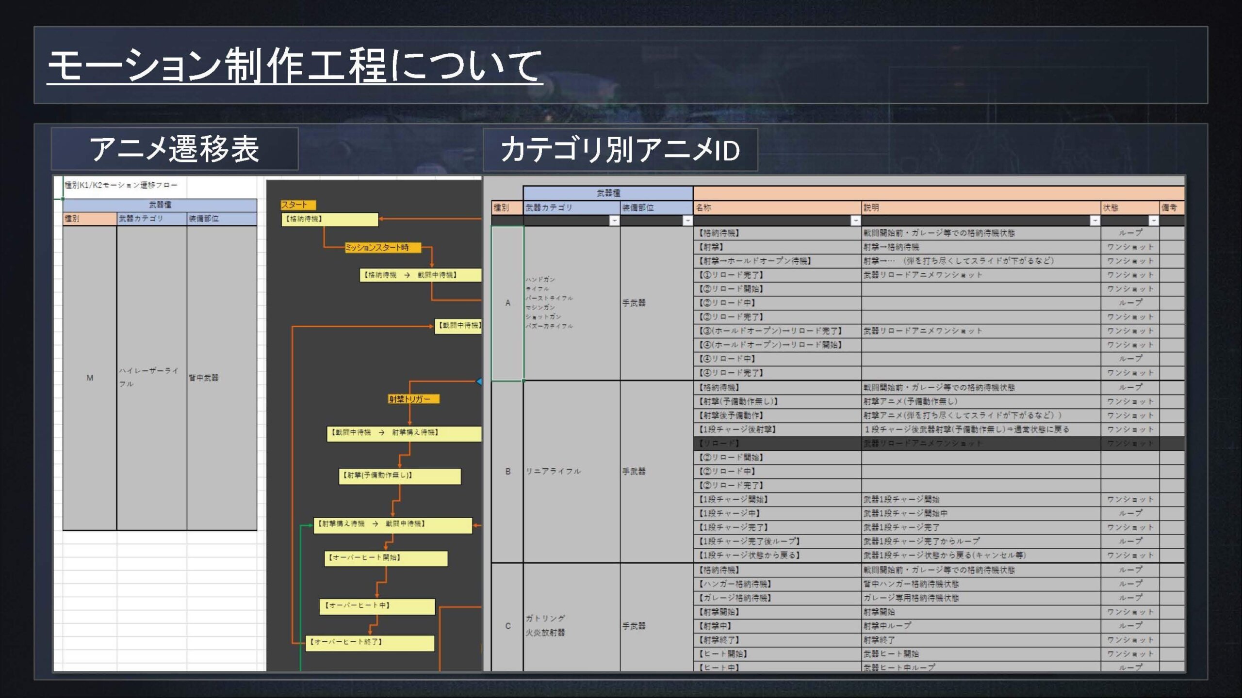 モーション制作工程08