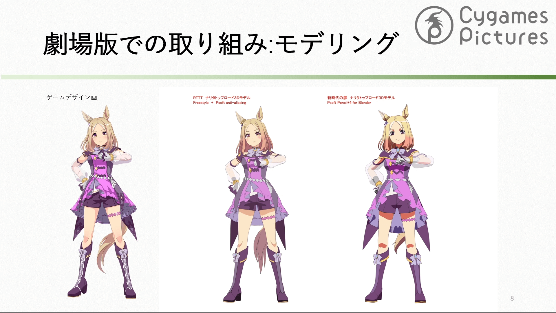 劇場版 ウマ娘 プリティーダービー 新時代の扉 Blender活用事例と課題 ~ 実際に運用してみてどうだった?編 ~ 07