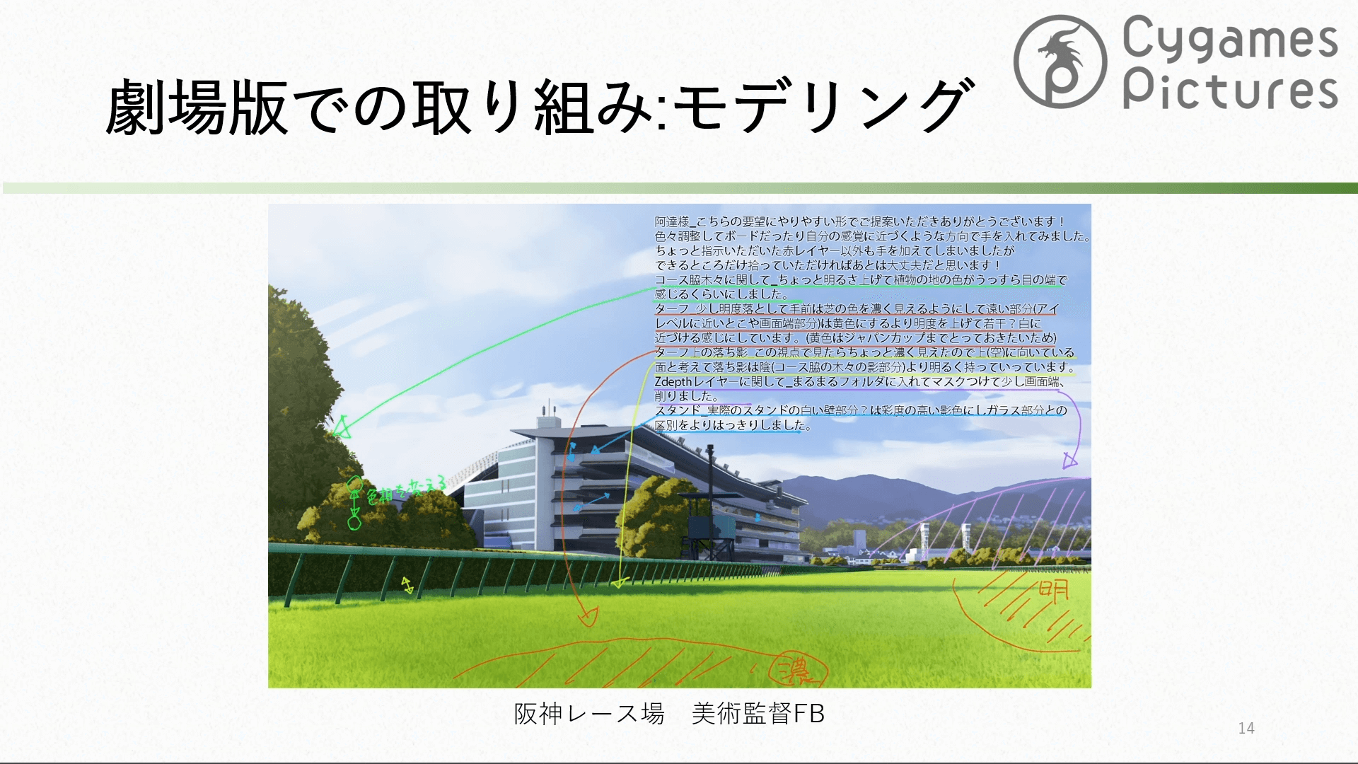 劇場版 ウマ娘 プリティーダービー 新時代の扉 Blender活用事例と課題 ~ 実際に運用してみてどうだった?編 ~ 12