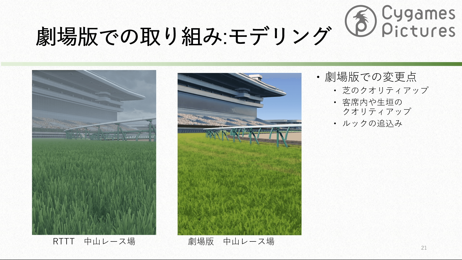 劇場版 ウマ娘 プリティーダービー 新時代の扉 Blender活用事例と課題 ~ 実際に運用してみてどうだった?編 ~ 15