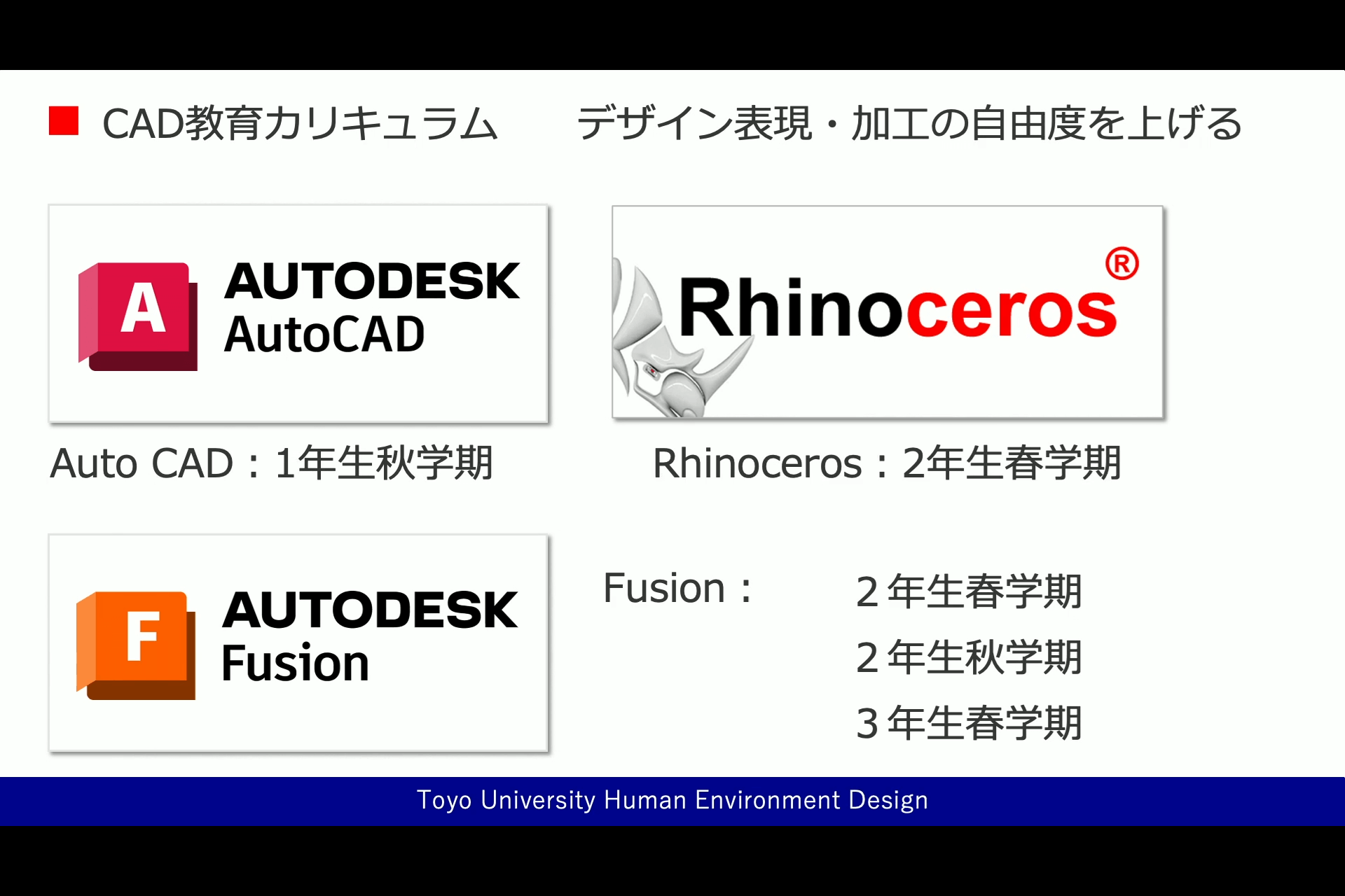 Fusionを利用したデザイン教育事例紹介 07