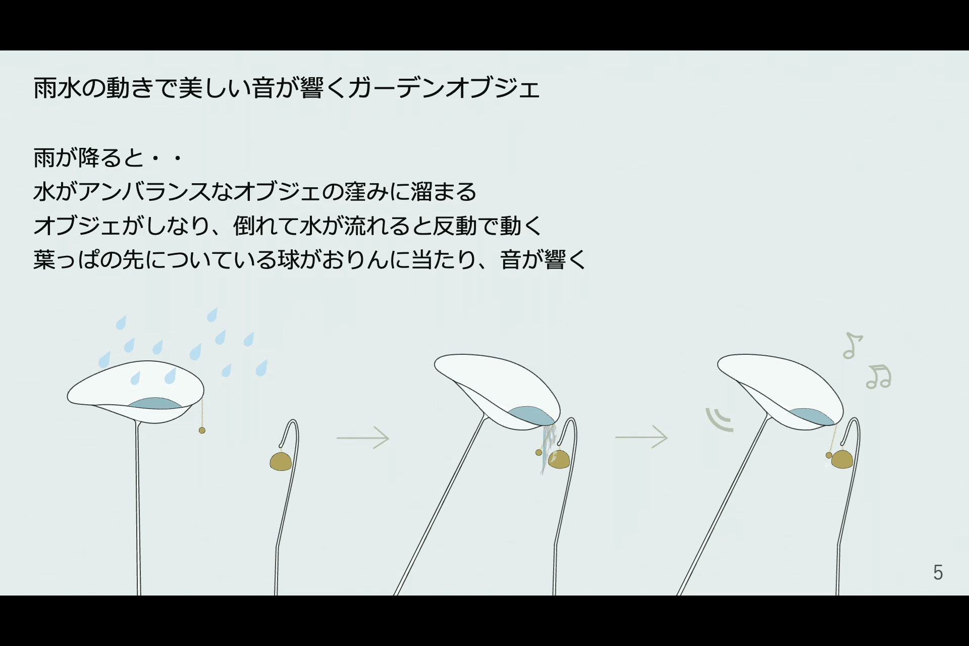 Fusionを利用したデザイン教育事例紹介 33