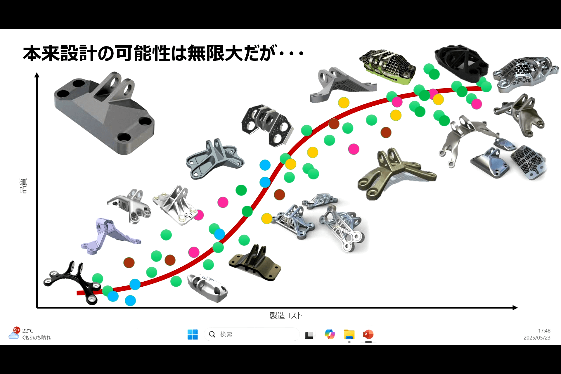 Fusionロードマップと産学連携プロジェクト紹介 19