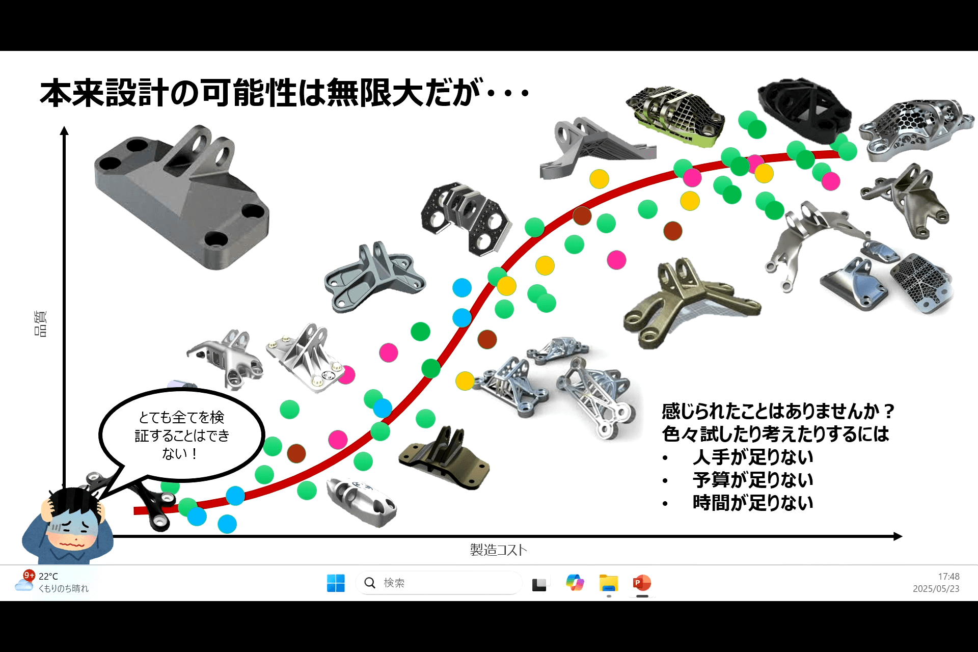 Fusionロードマップと産学連携プロジェクト紹介 20