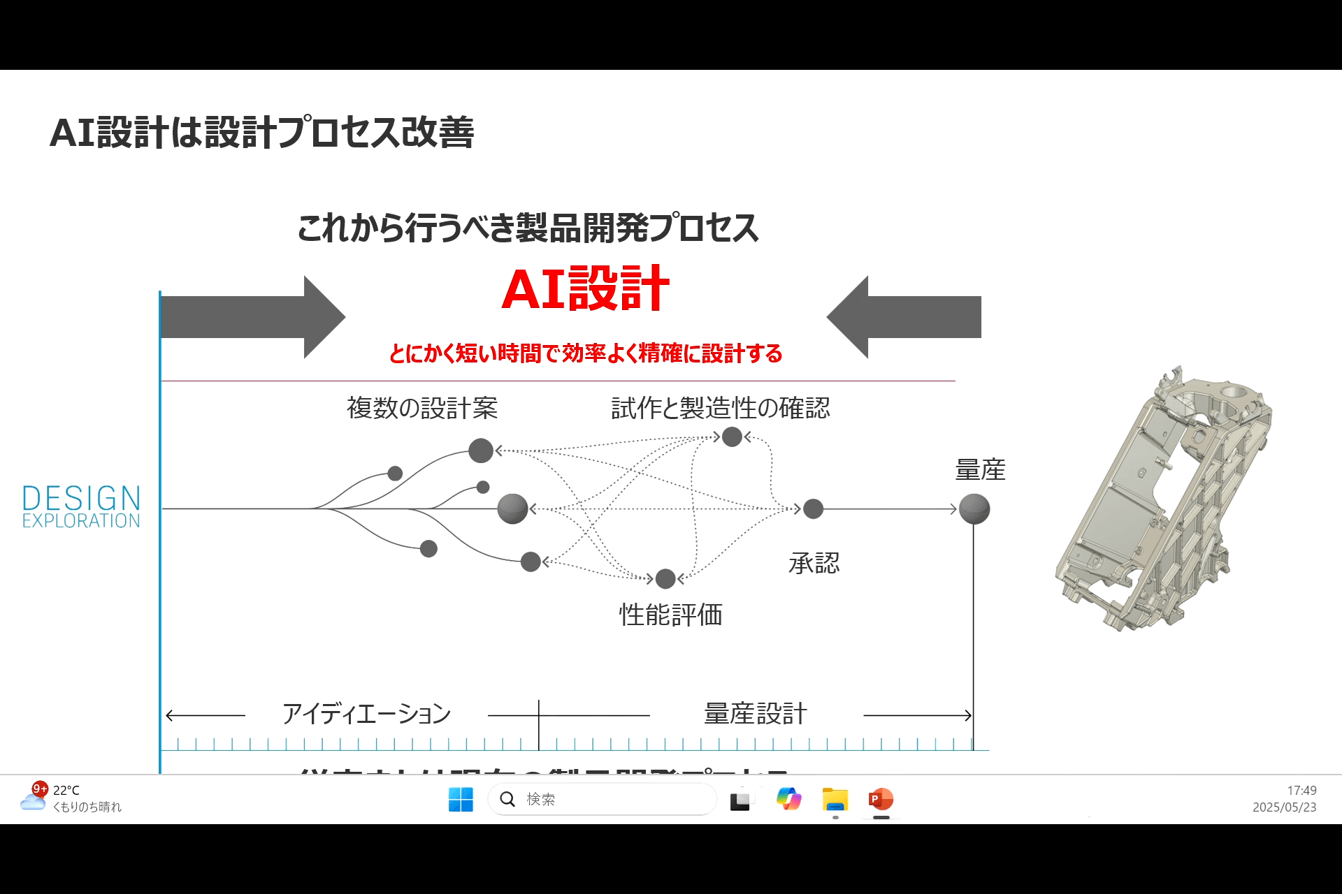 Fusionロードマップと産学連携プロジェクト紹介 21