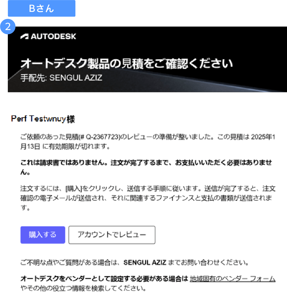 見積もりの転送