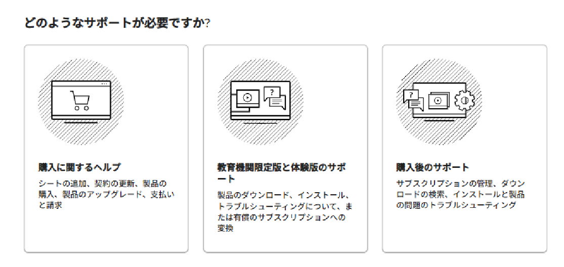 オーダーキャンセル方法