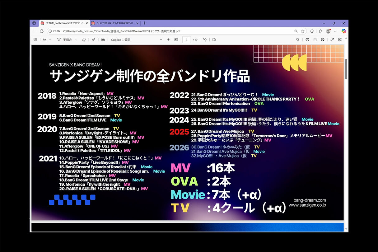 BanG Dream! 10周年キャラクター表現の軌跡02