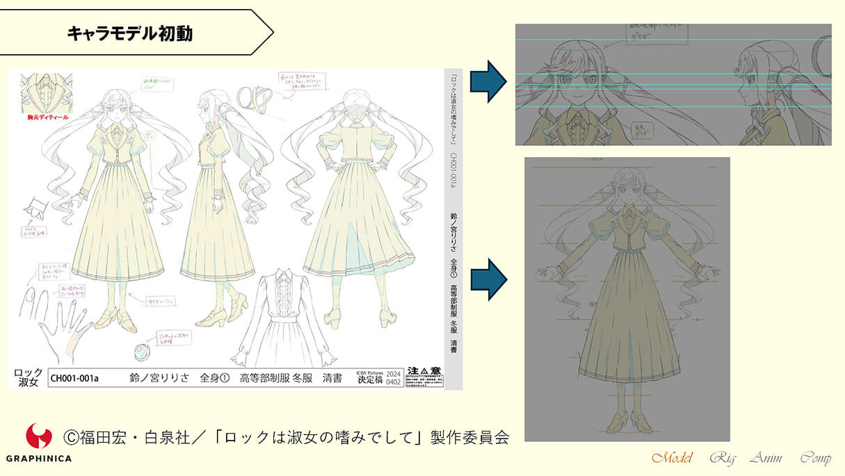TVアニメ「ロックは淑女の嗜みでして」CGメイキング~B面~08