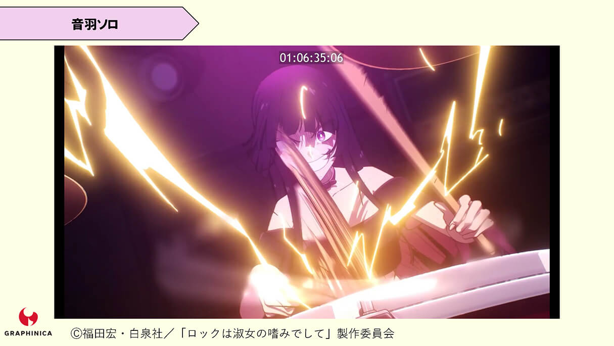 TVアニメ「ロックは淑女の嗜みでして」CGメイキング~B面~17