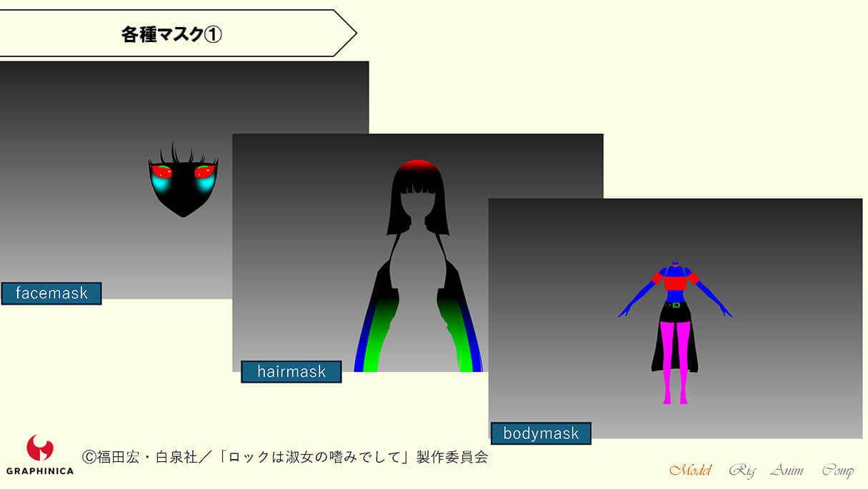 TVアニメ「ロックは淑女の嗜みでして」CGメイキング~B面~19