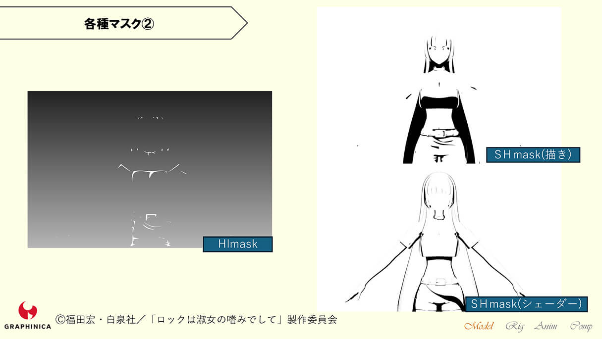 TVアニメ「ロックは淑女の嗜みでして」CGメイキング~B面~21