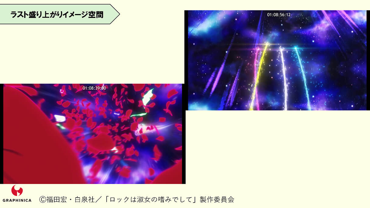 TVアニメ「ロックは淑女の嗜みでして」CGメイキング~B面~27