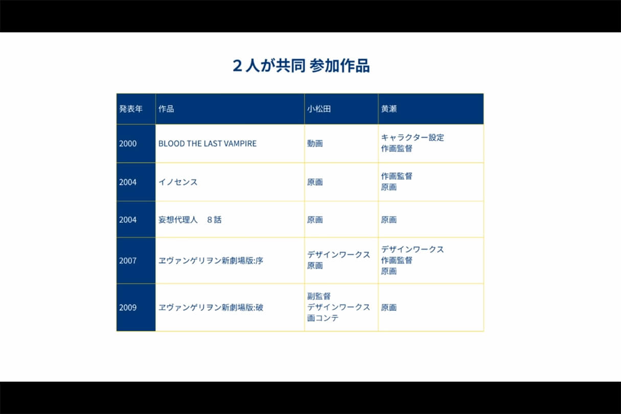 絵コンテセッション08