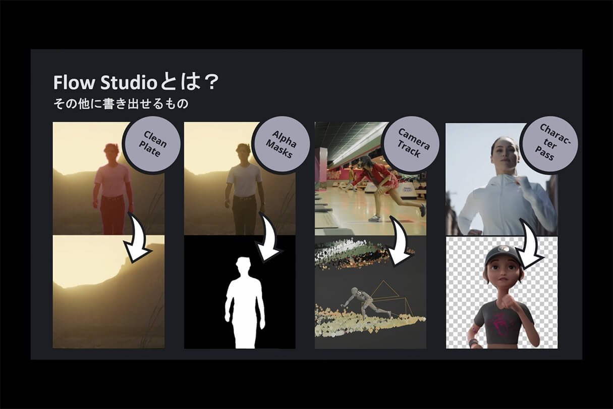 オートデスク Flow Studio実践セミナー:ダンデライオンアニメーションスタジオのアニメシリーズでの活用事例15