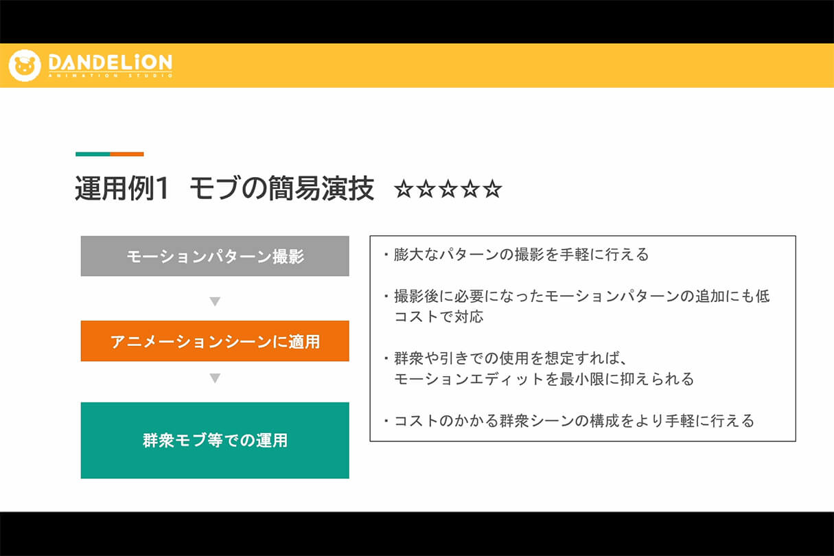 オートデスク Flow Studio実践セミナー:ダンデライオンアニメーションスタジオのアニメシリーズでの活用事例52