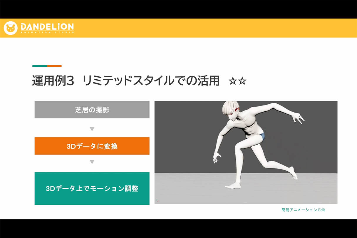 オートデスク Flow Studio実践セミナー:ダンデライオンアニメーションスタジオのアニメシリーズでの活用事例55